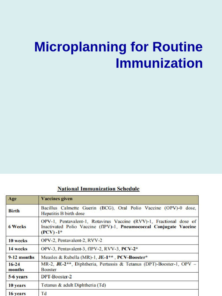 Microplanning for Routine Immunization | PDF | Medicine | Epidemiology