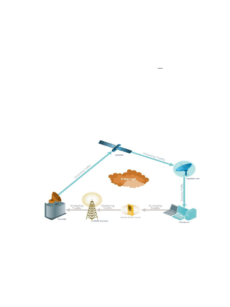 Radio Network Optimization Framework | PDF | Cellular Network ...
