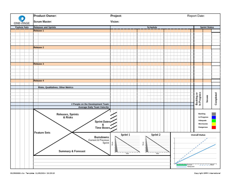 The Agile OPPM Template | PDF | Scrum (Software Development) | Software ...