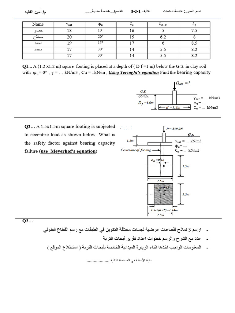 Homework 1-2-3هندسة اساسات | PDF | Structural Engineering | Solid Mechanics