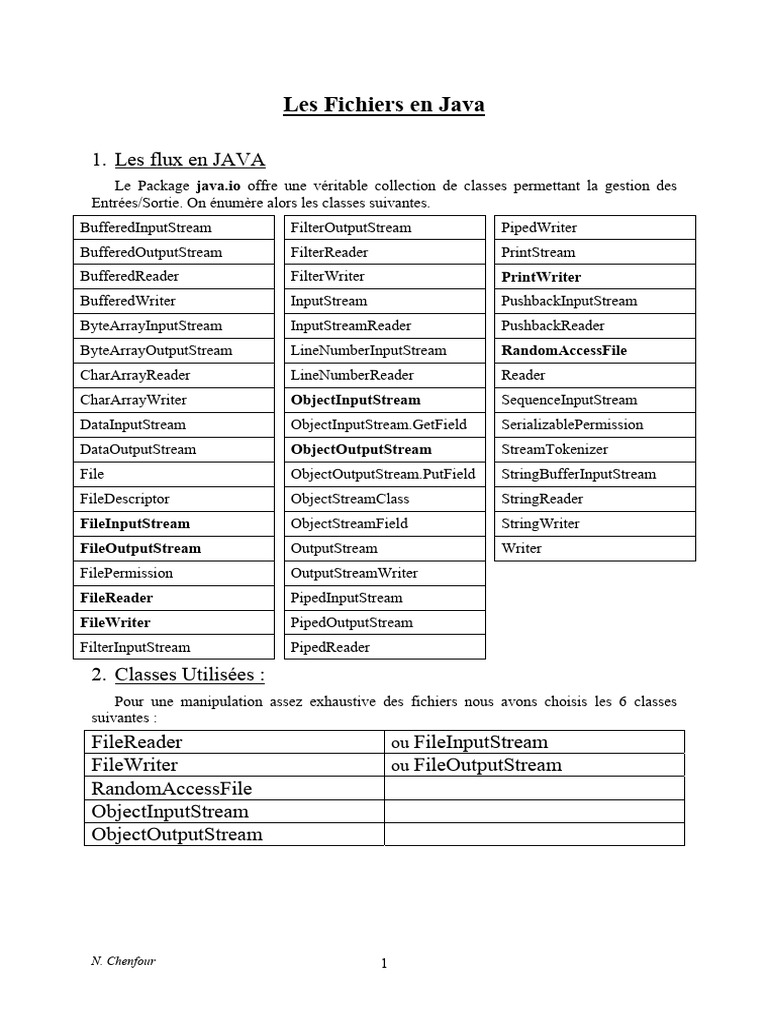 Gestion des Fichiers en Java | PDF | Notation | Génie logiciel