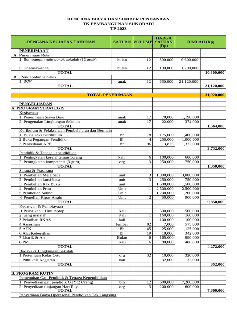RKT TK 2023 TK Pem | PDF | Sains & Matematika