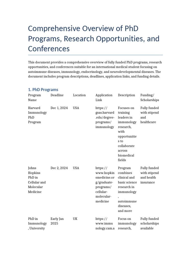 PHD Research Opportunities Overview | PDF | Immunology | Doctor Of ...