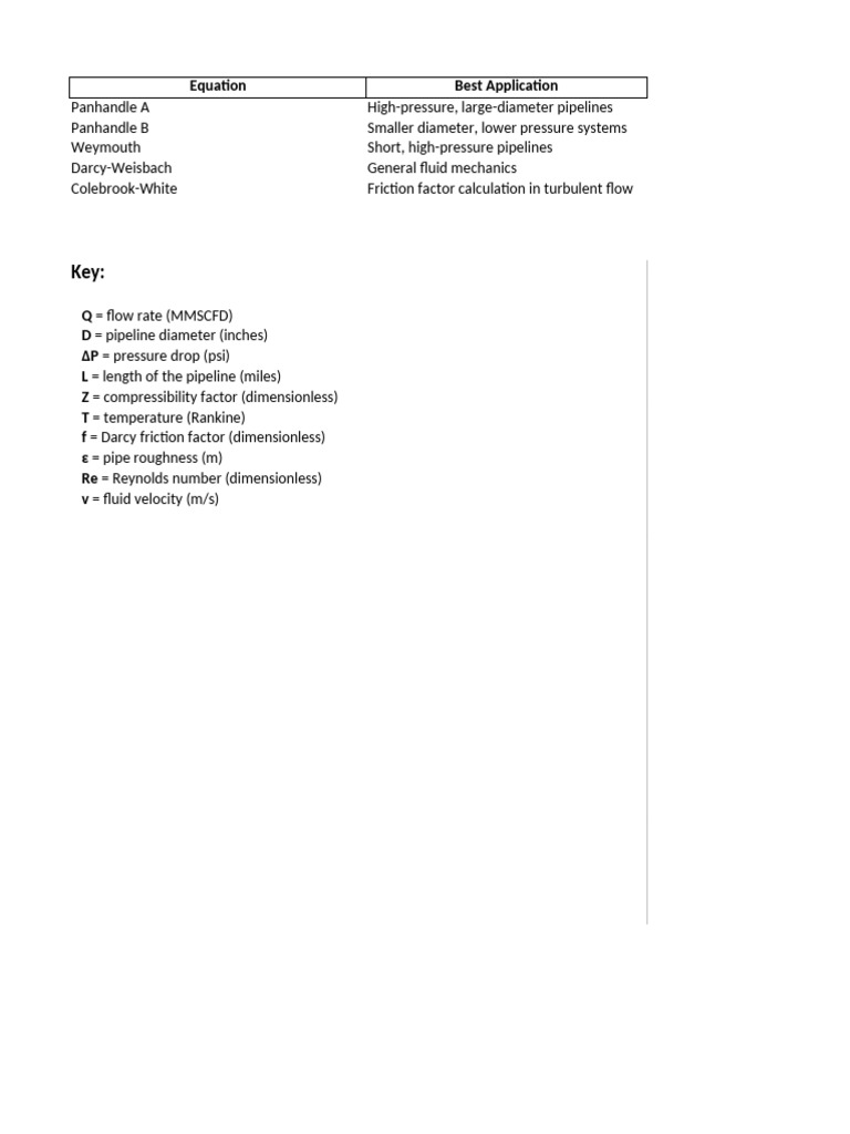 Pipeline Flow Calculation Guide | PDF | Teaching Methods & Materials