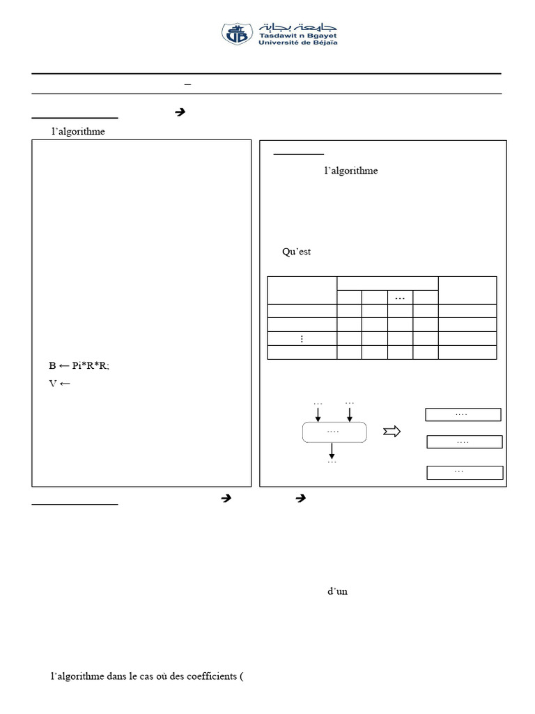 TP Informatique 1 : Algorithmes et PASCAL | PDF | Programme ...