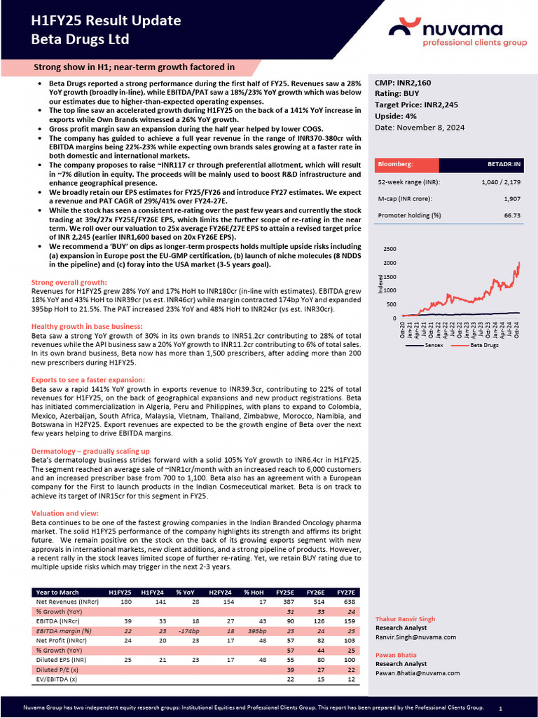 Beta Drugs H1FY25 Results: Strong Growth | PDF | Expense | Financial ...