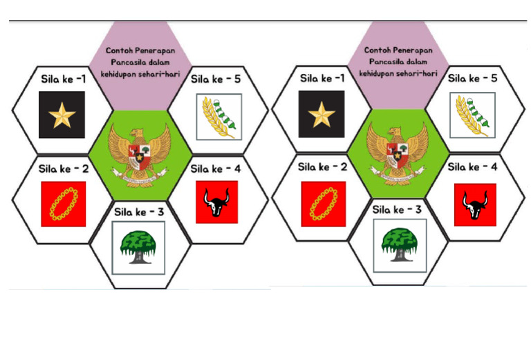 Happy Note Pengamalan Pancasila | PDF