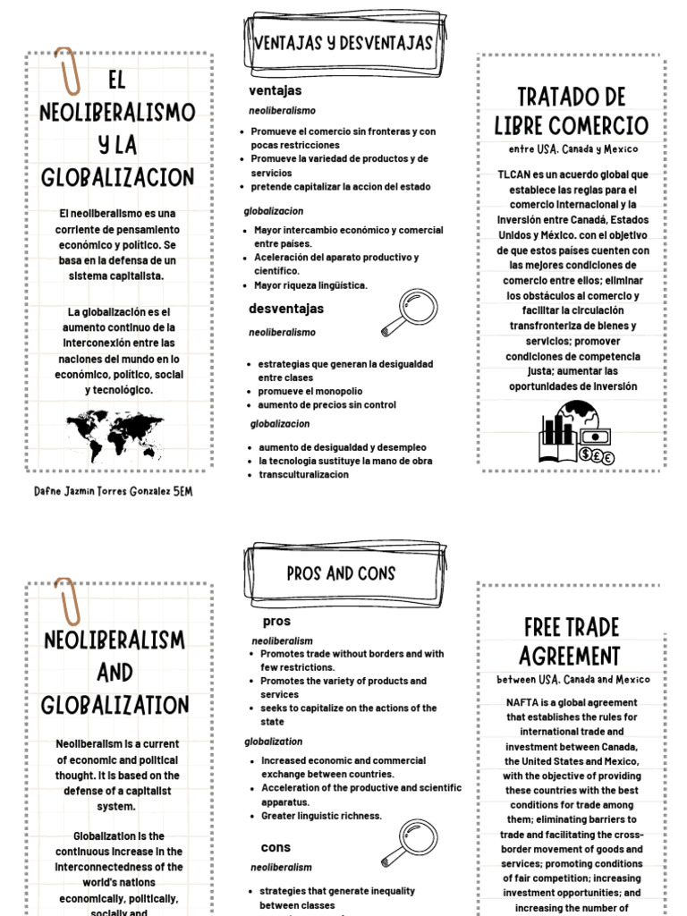 El Neoliberalismo y La Globalizacion | PDF | Comercio | Ideologías ...