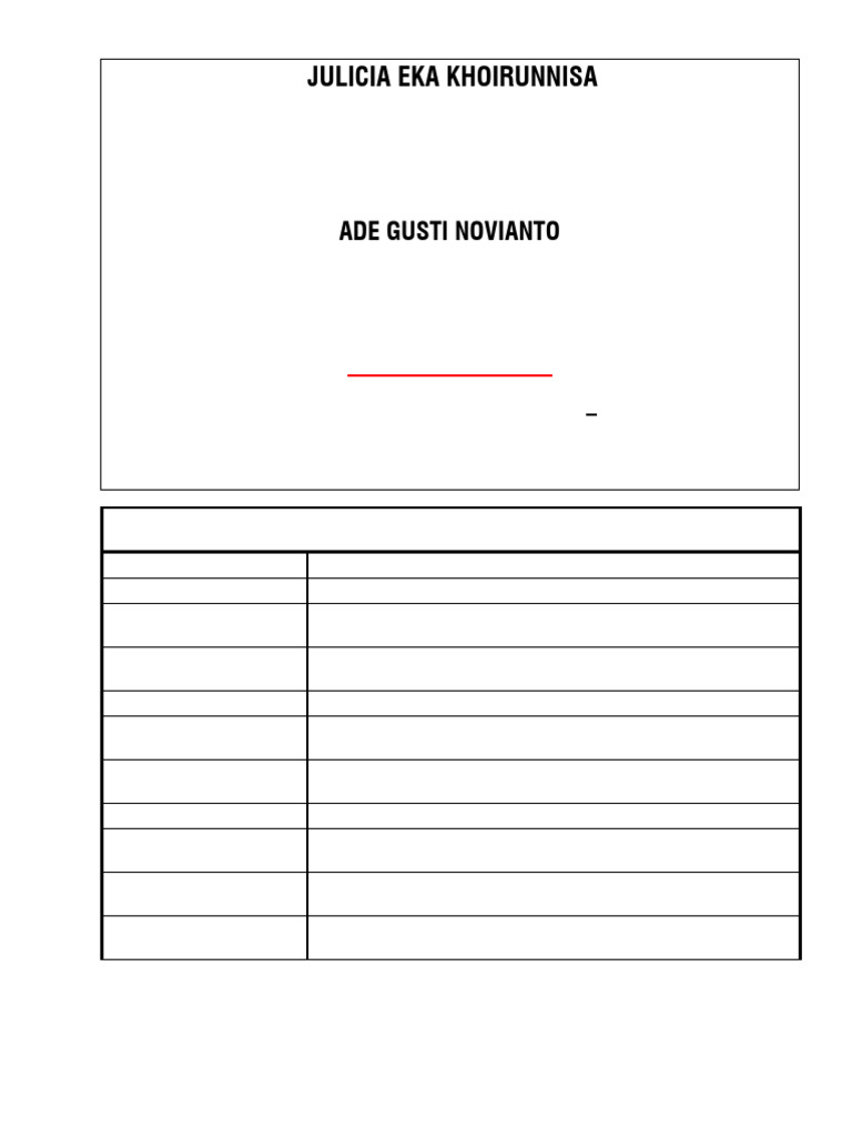 Akad Nikah dan Resepsi 4 Februari 2023 | PDF