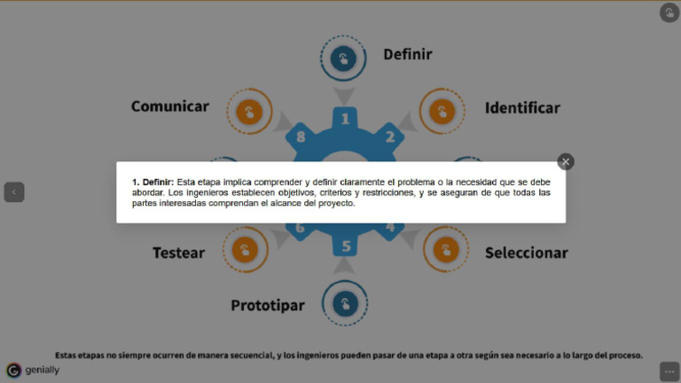 003 - Pasos Del Proceso de Diseño de Ingeniería | PDF