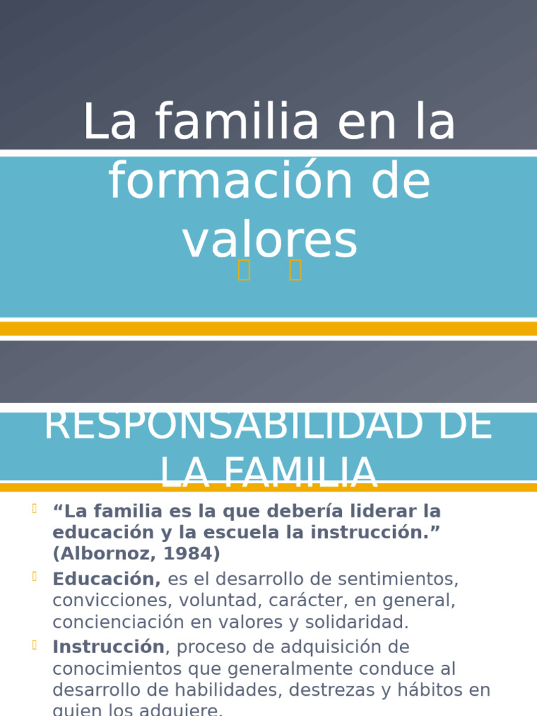 Formación de Valores en la Familia | PDF | Familia | Mal