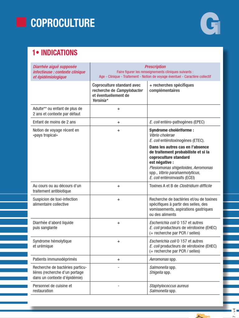 Indications et techniques de coproculture | PDF | Intoxication ...