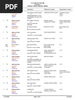 Philips - Shortlist - 2025 Batch | PDF