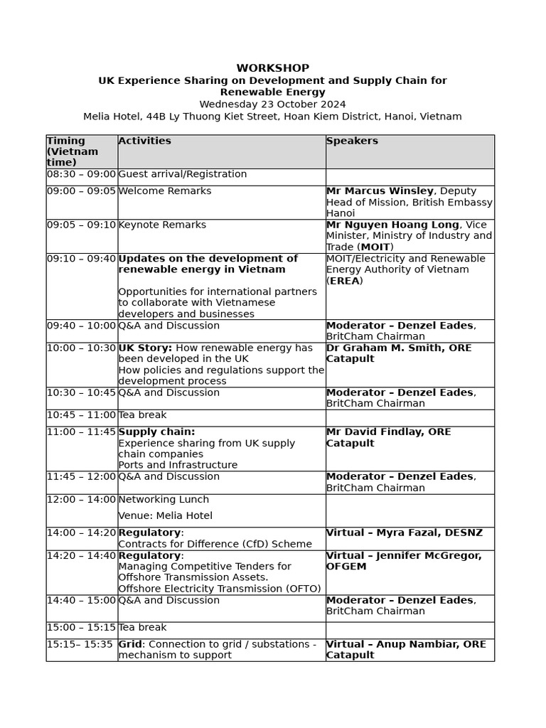 Workshop Agenda-OREC-Updated 22oct | PDF | Physical Quantities ...