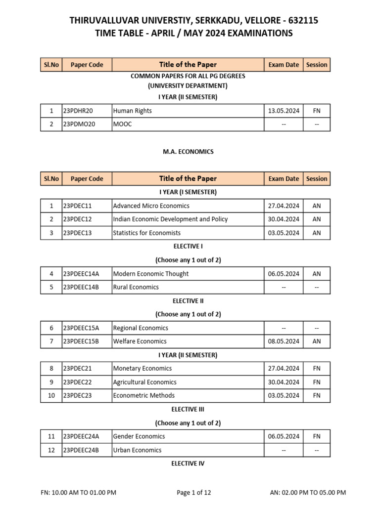 Thiruvalluvar University Exam Timetable 2024 | PDF | Economics ...