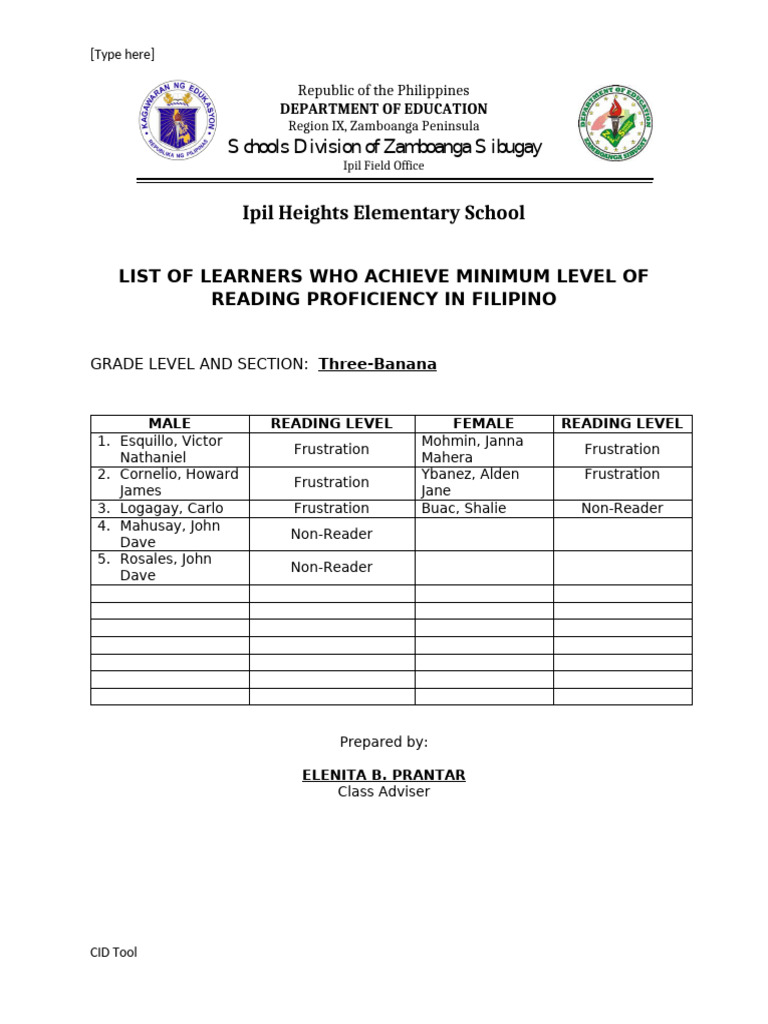 cid-tool-list-of-learners-nonreader-and-frustration-level-banana-pdf