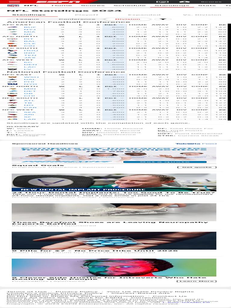 NFL Standings - 2024 Season - ESPN 2 | PDF | National Football League ...