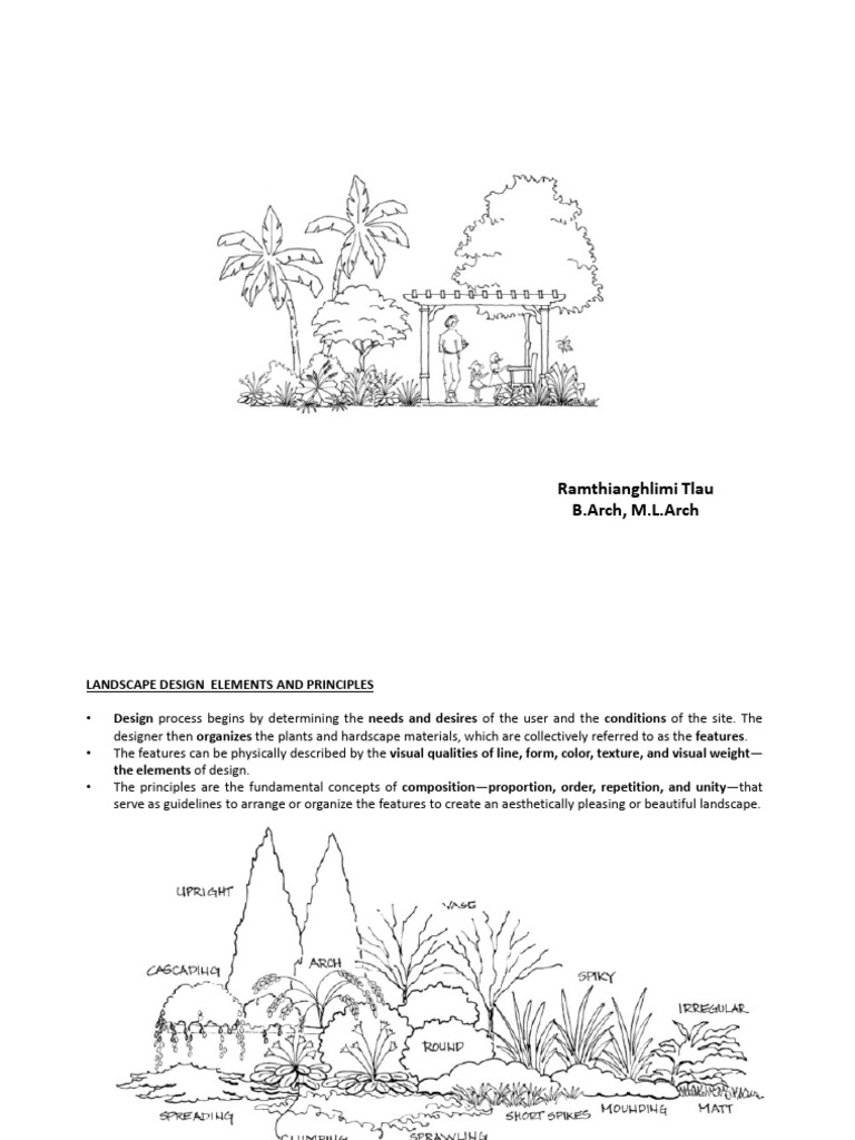 Dominant Features in Landscape Design | PDF | Composition (Visual Arts ...