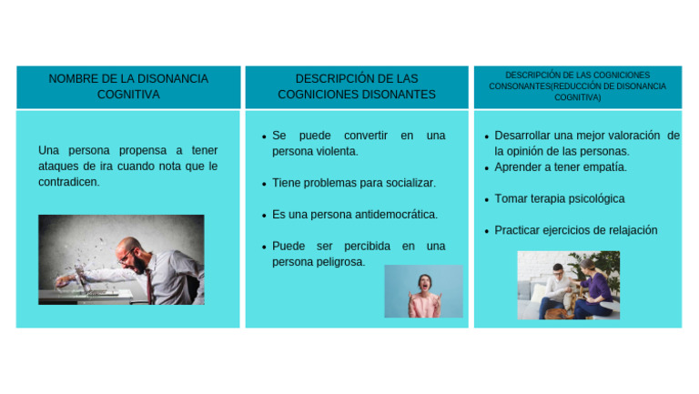 Semana 7 | PDF | Crecimiento personal y profesional | Relaciones ...