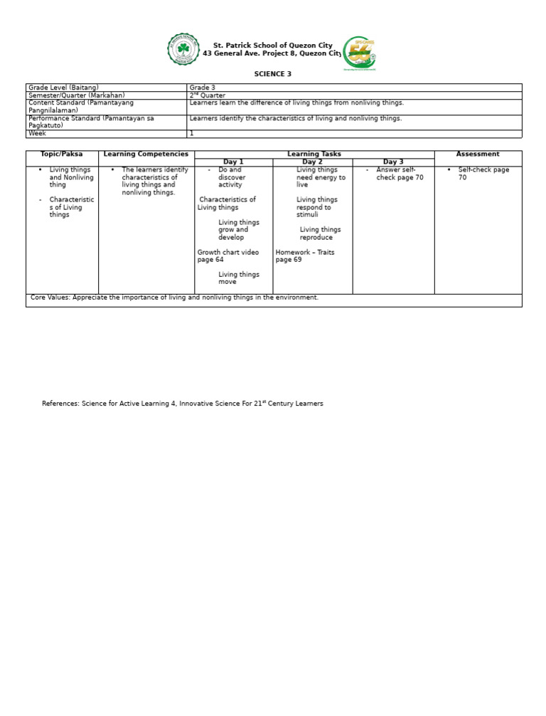 Learning Plan Week 1 Science 3 | PDF | Learning | Neuroscience