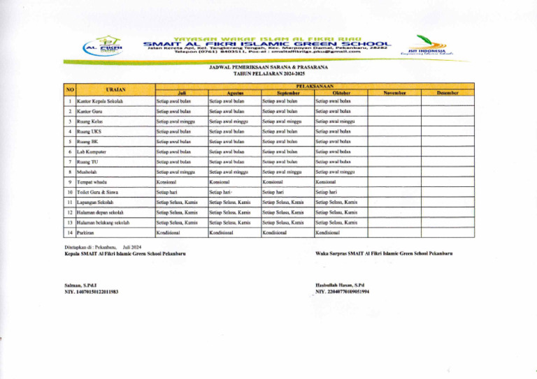 Jadwal Pemeliharaan Sarpras | PDF