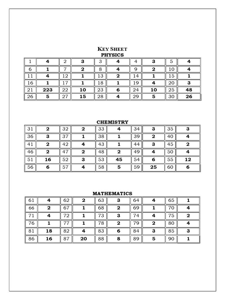 GT-12 (18.01.2024) - Key & Sol | PDF | Mole (Unit) | Sulfate