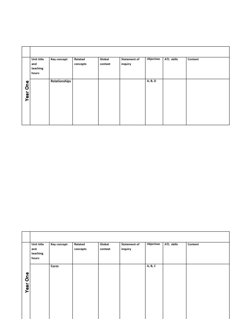 MYP Mathematics | PDF | Area | Mathematics