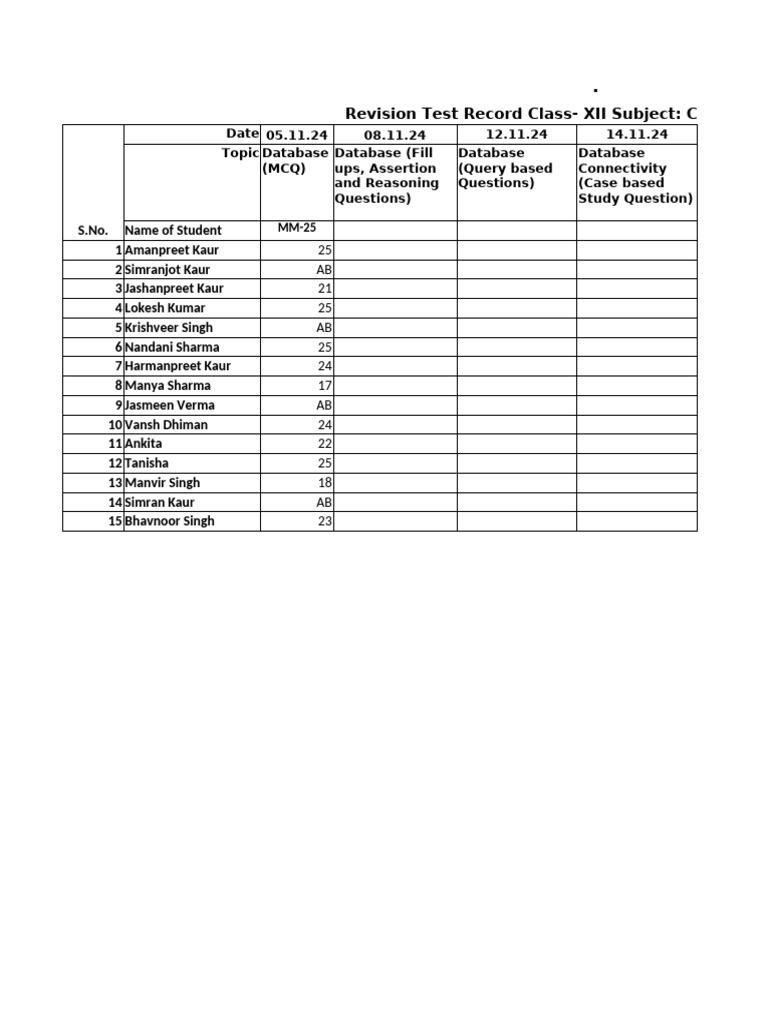 Revision Test Record Class-XII Subject: Computer Science | PDF