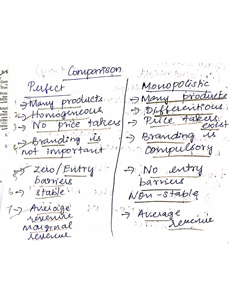 Perfect Competition V Monopoly | PDF