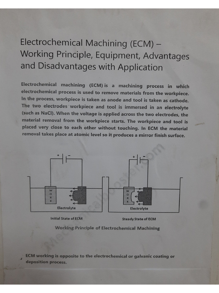 ECM | PDF