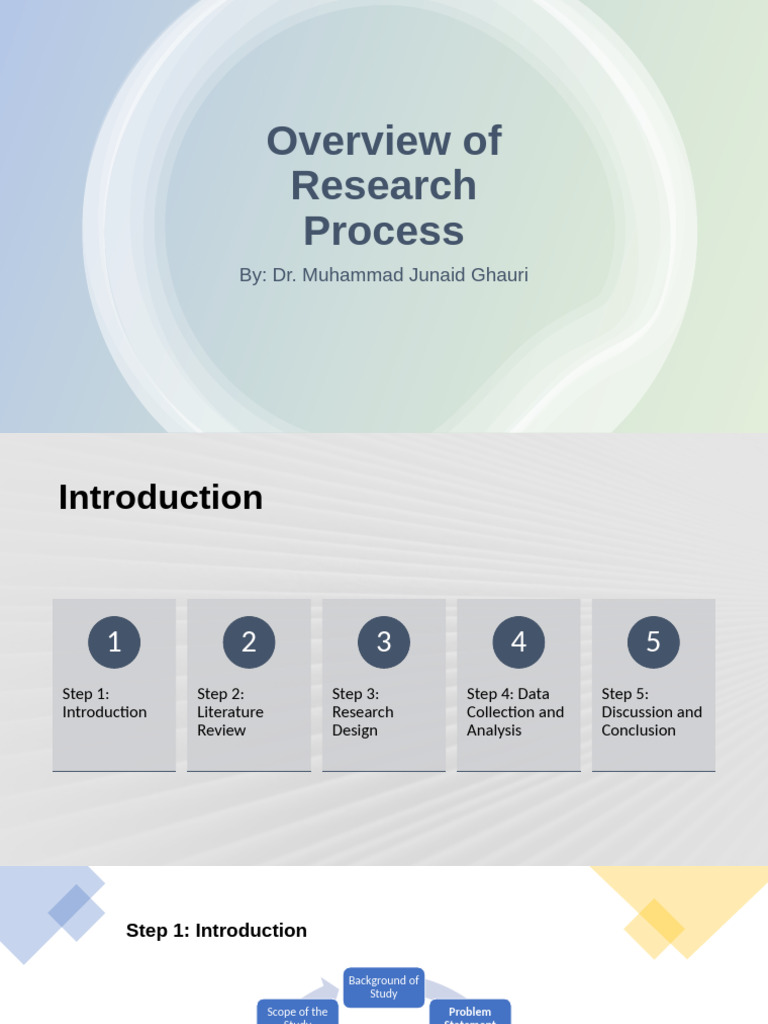 Research Process Overview Guide | PDF | Sampling (Statistics) | Methodology