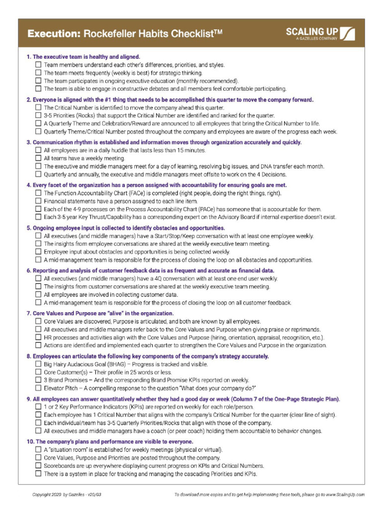Scaling up coaches rockefeller habits checklists pdf
