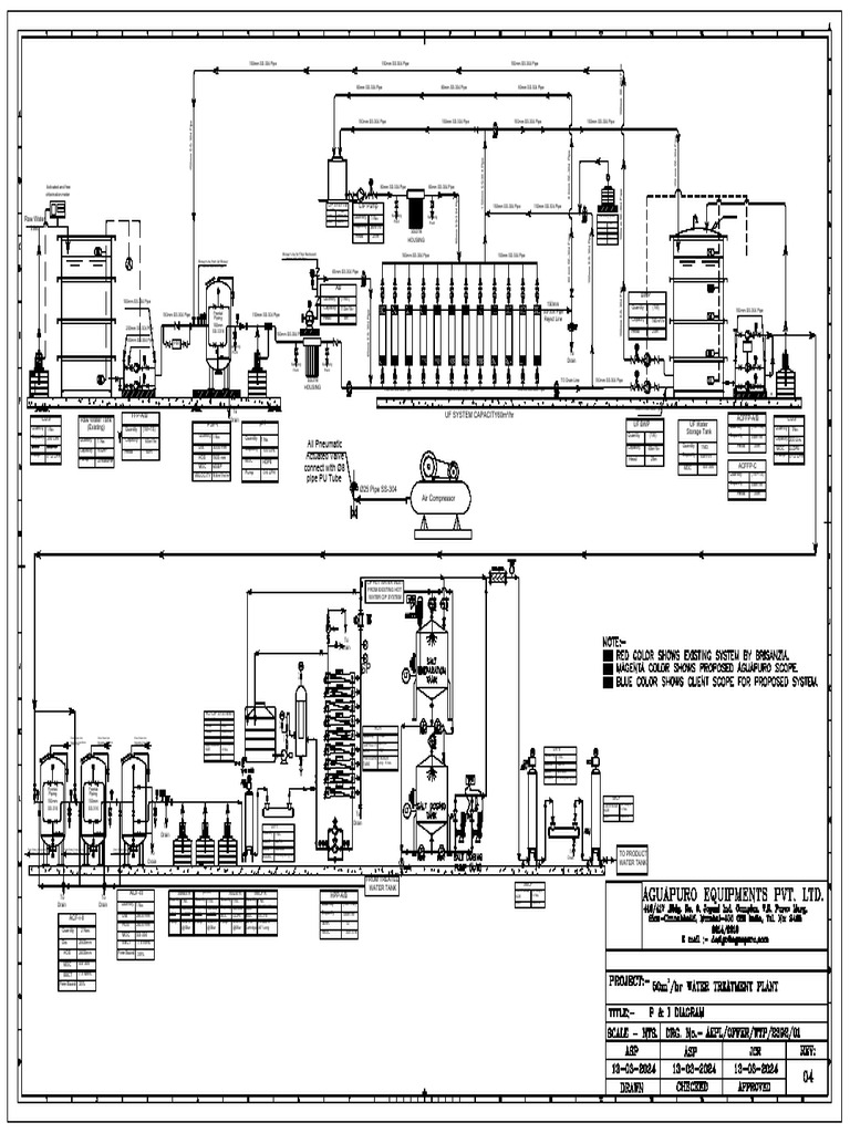 Water Treatment System Specifications | PDF | Hydraulics | Chemical ...