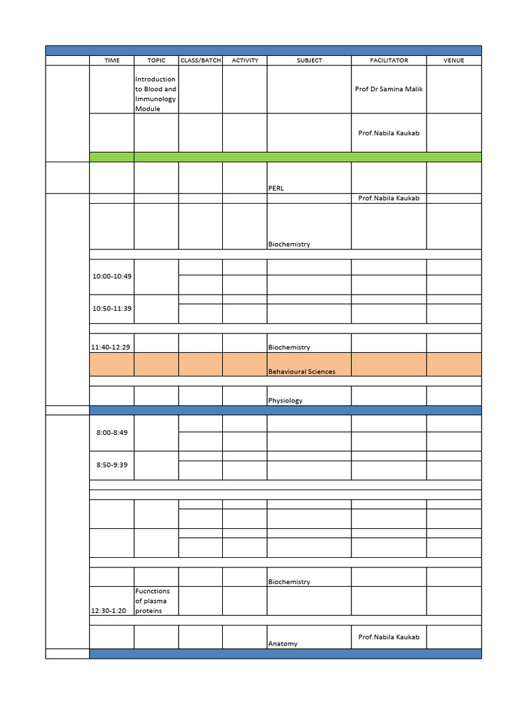 Medical Student Lecture Schedule | PDF | Doctor Of Medicine | Vertebrates