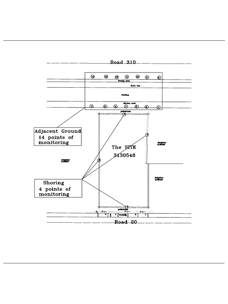 Surveying Monitoring Points | PDF