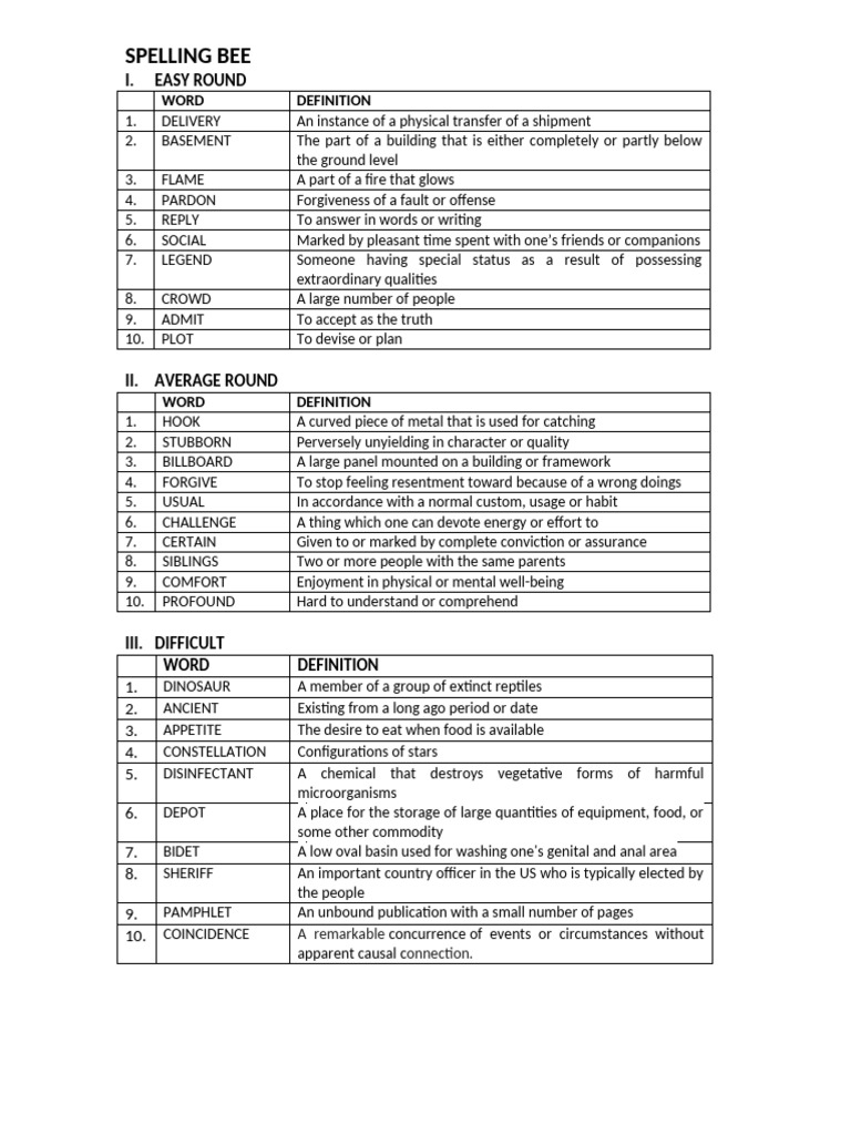 Spelling Bee - 070317 | PDF | Foreign Language Studies | Home & Garden