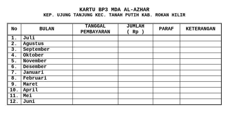 Kartu Bp3 PDT Nurul Ilmi | PDF | Memasak, Makanan, & Anggur