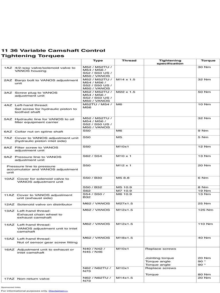 BMW Camshaft Torque Specifications | PDF | Screw | Valve