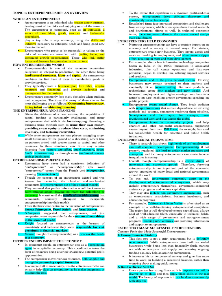 The Essential Guide to Entrepreneurship Basics ... - AIContentfy