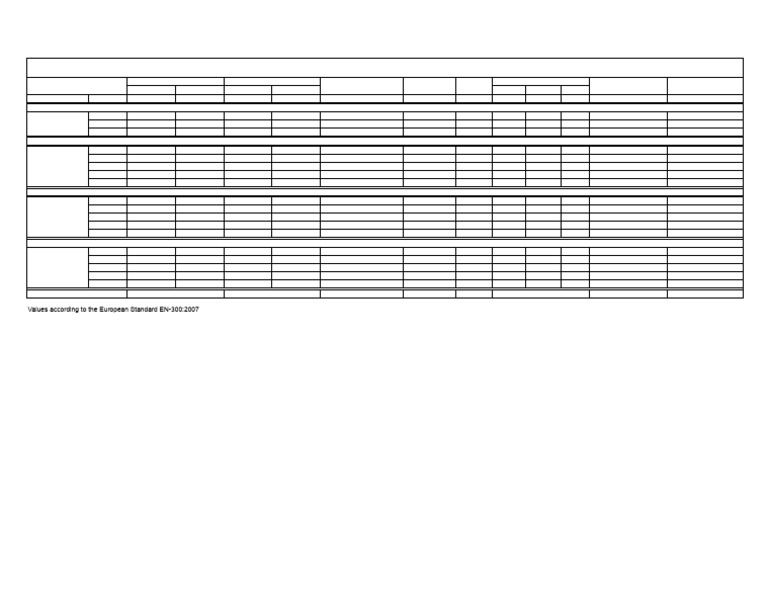 En 300 Osb1 Osb2 Osb3 Osb4 Specs Pdf Technology Engineering
