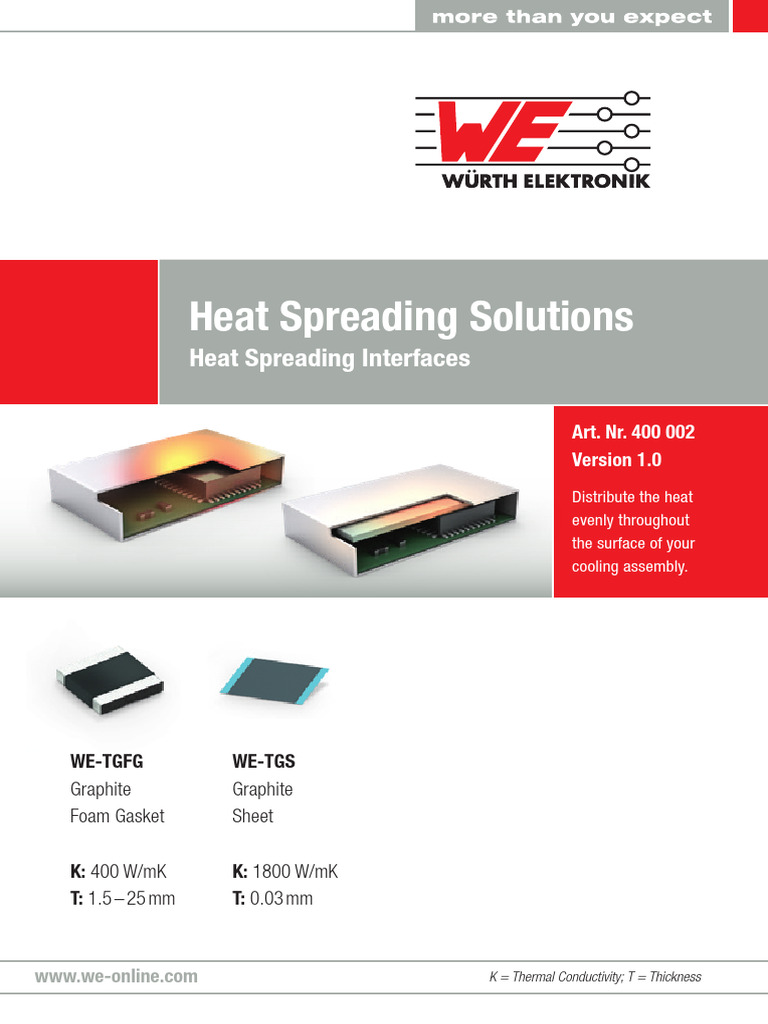 O494452v410 Inlay - DesignKit - PDF - 400002 | PDF