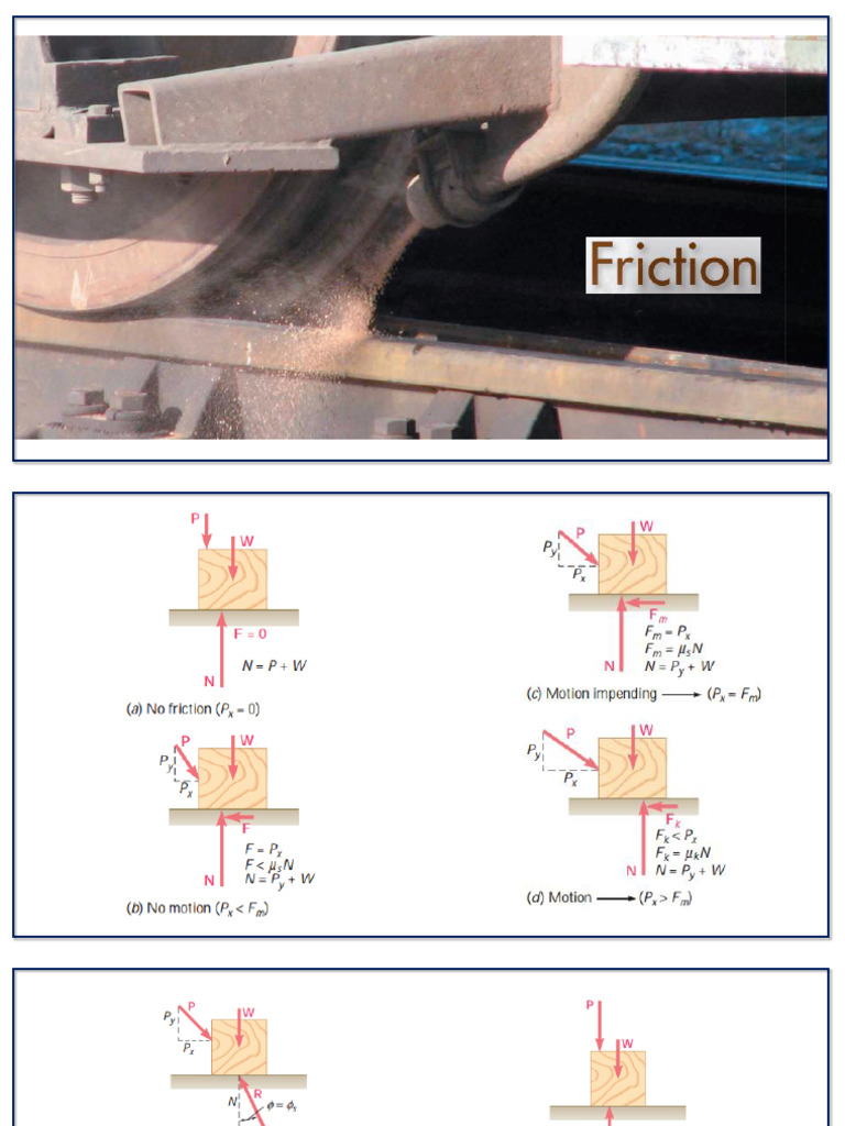 Understanding Friction: Key Concepts | PDF | Friction | Force