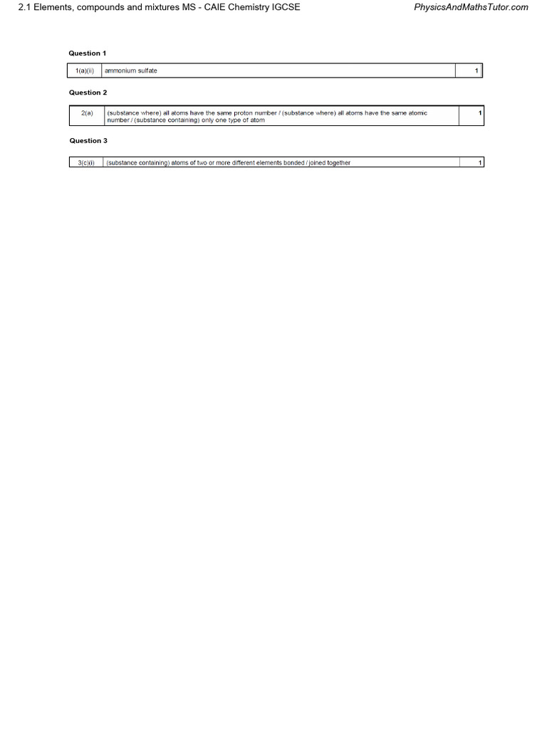 2.1 Elements, Compounds and Mixtures MS | PDF | Technology & Engineering