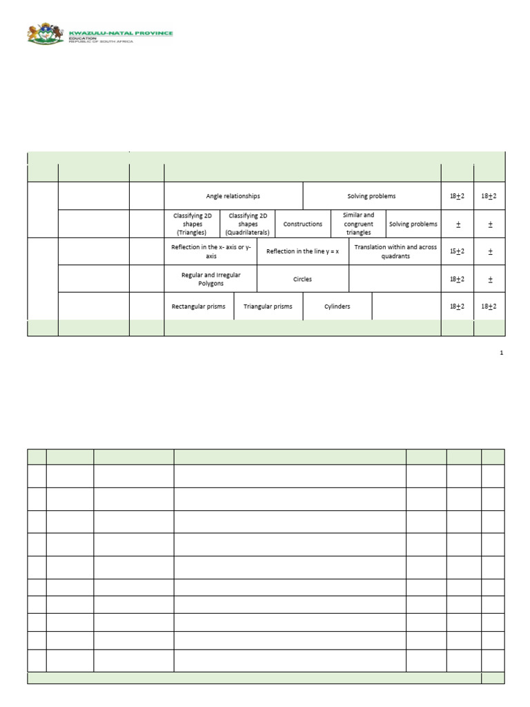 Grade 9 Term 4 Maths Exam Paper 2 | PDF | Area | Shape