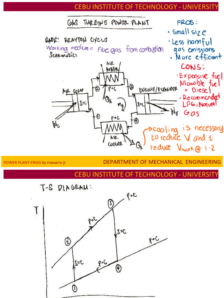 03 Gas Turbine Pdf Physical Sciences Power Engineering