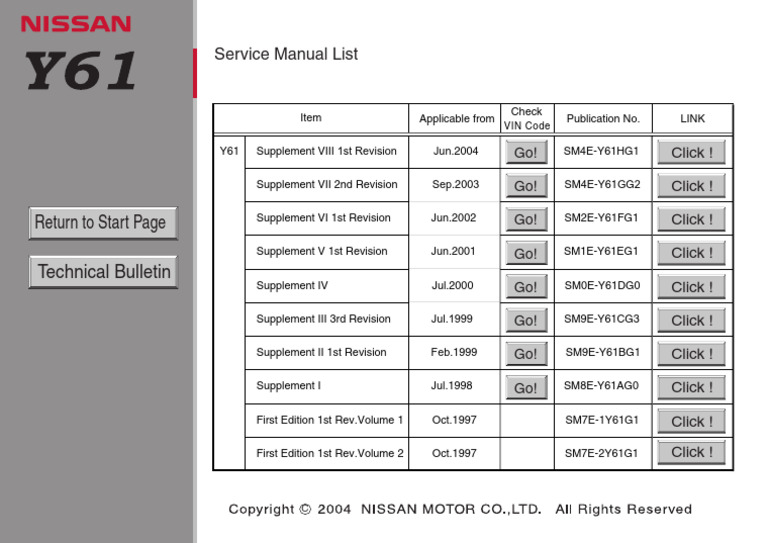 Return To Start Page: Service Manual List | PDF