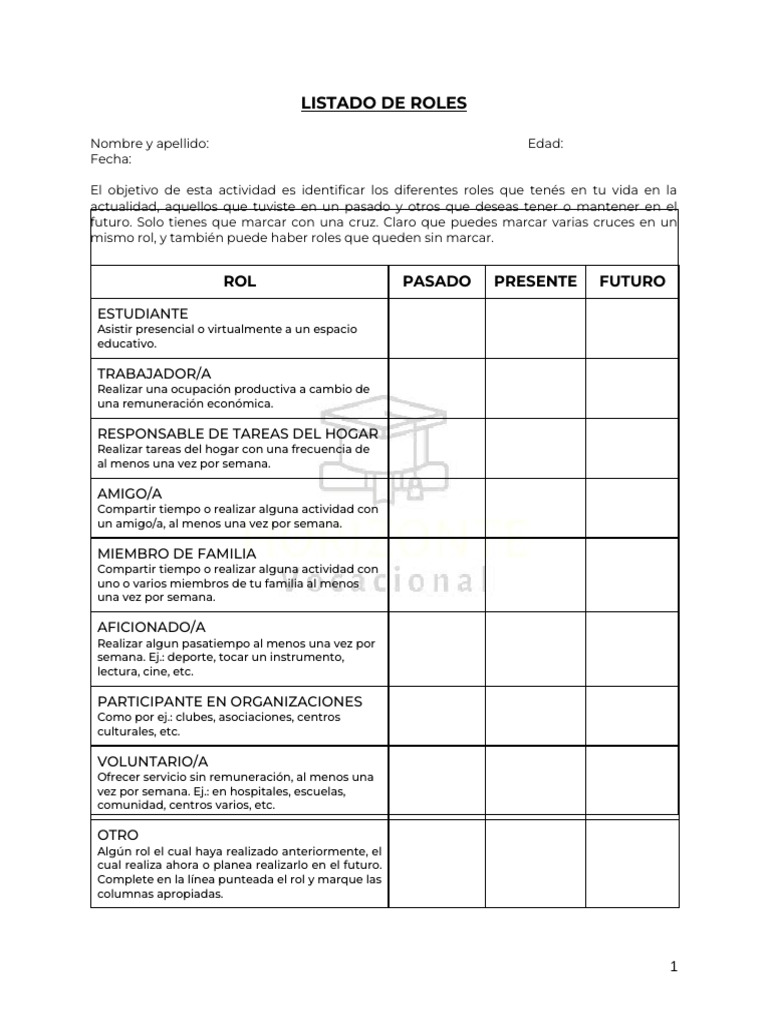 Identificación de Roles Personales | PDF
