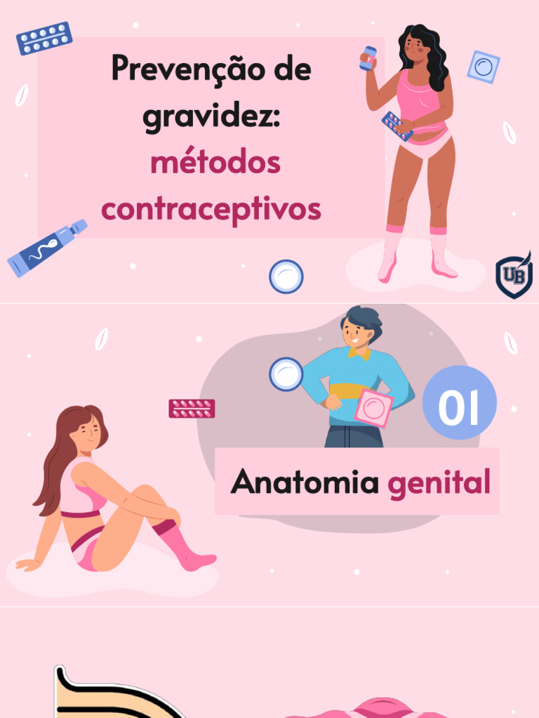 Prevenção de Gravidez - Métodos Contraceptivos - Final | PDF ...