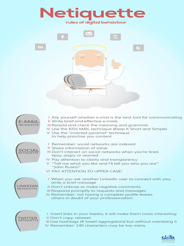 vt netiquette | PDF