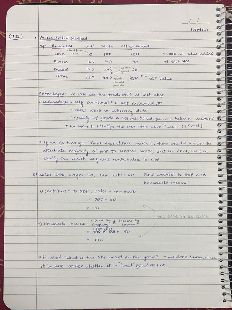 Macro Notes | PDF